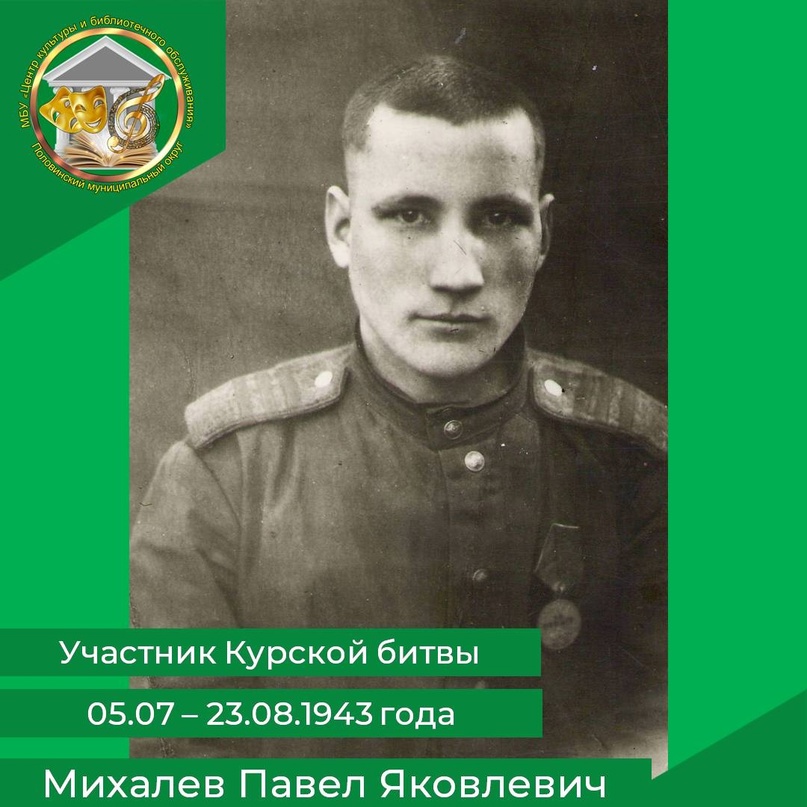 Михалев Павел Яковлевич