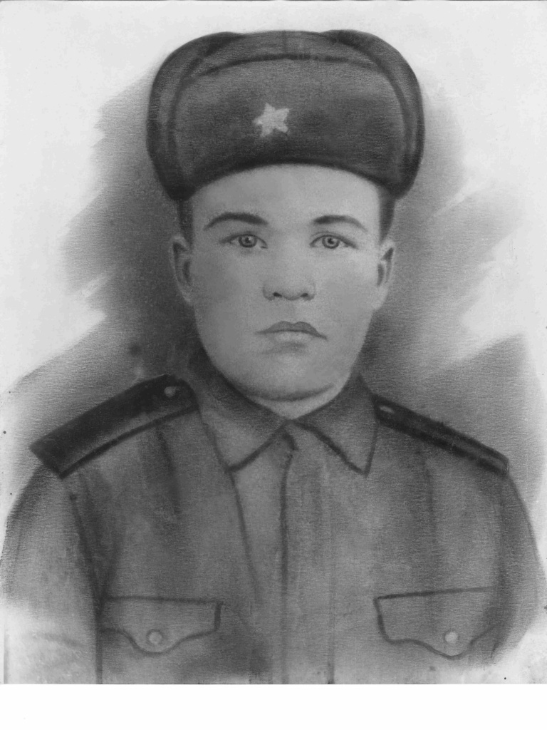 Логиновских Николай Васильевич